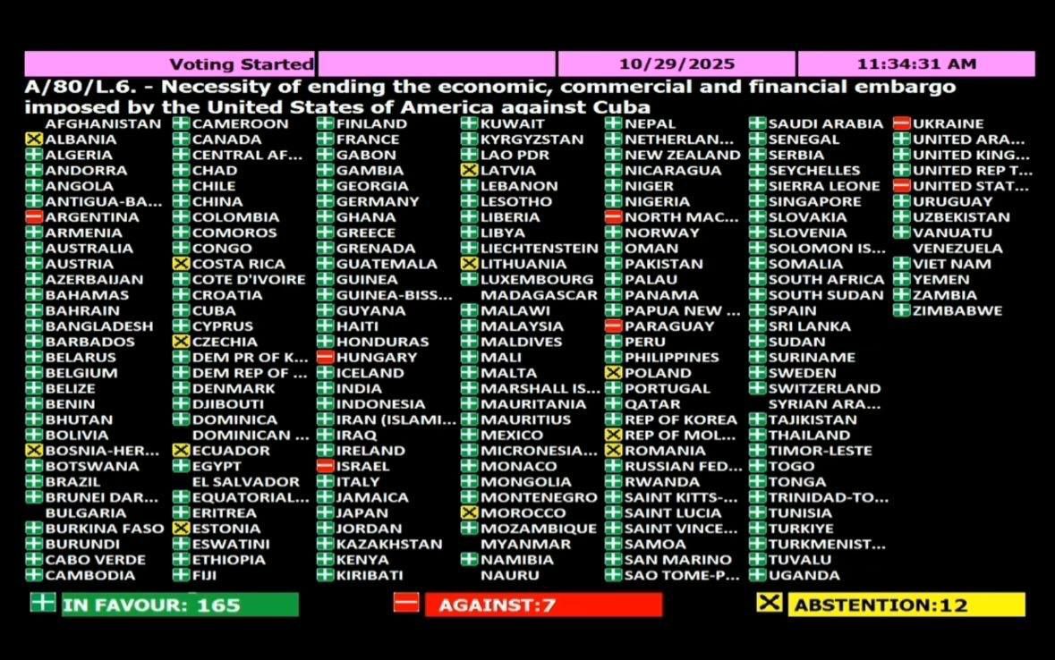 Venezuela celebra dignidad de Cuba en la ONU contra el bloqueo imperial