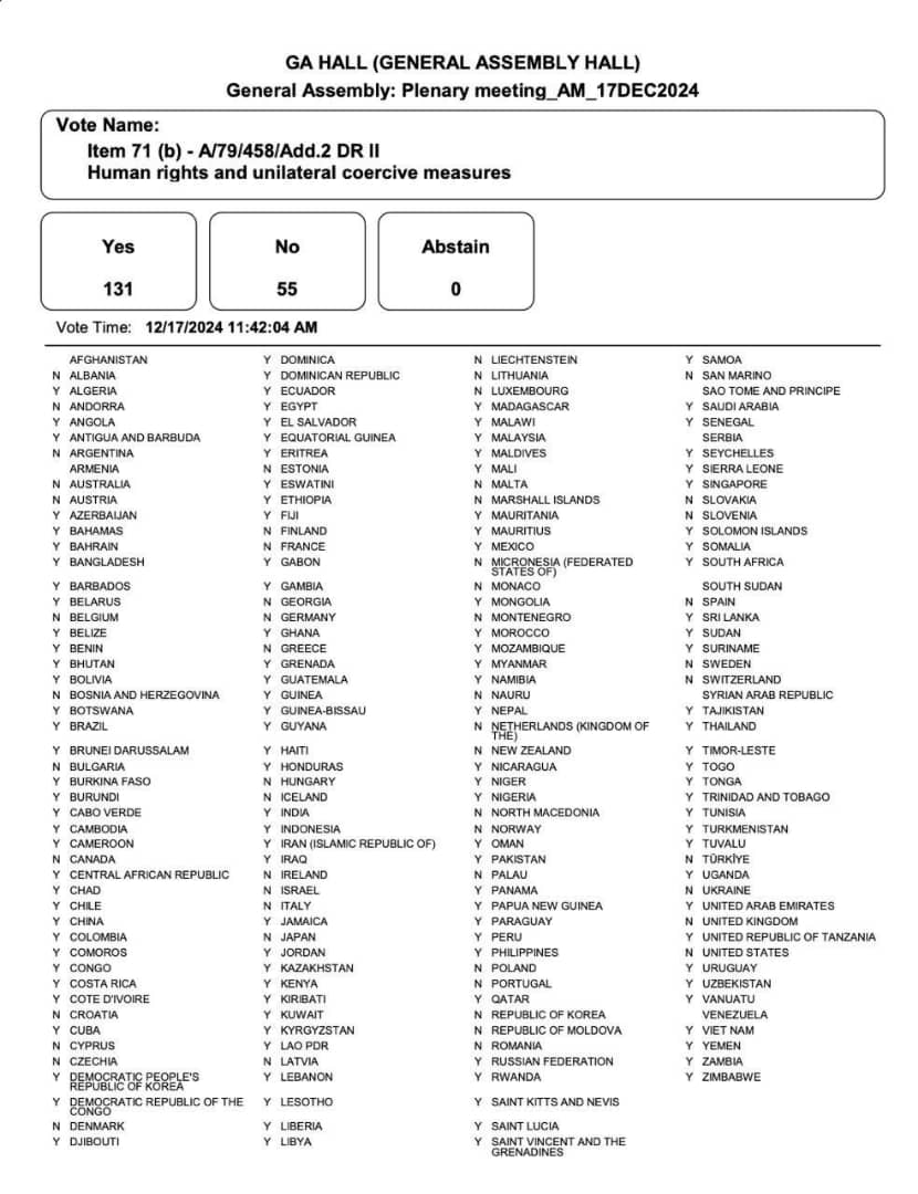 ONU adopta resolución que rechaza medidas coercitivas unilaterales