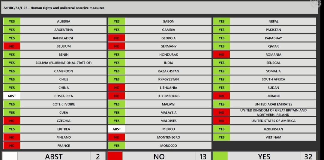 Venezuela celebra nueva resolución adoptada por Consejo de DDHH de ONU en contra de MCU